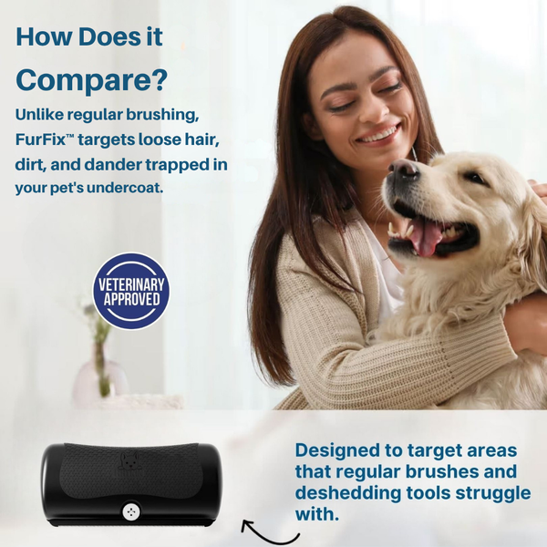 FurFix™ – Professional Deshedding Brush for Pets